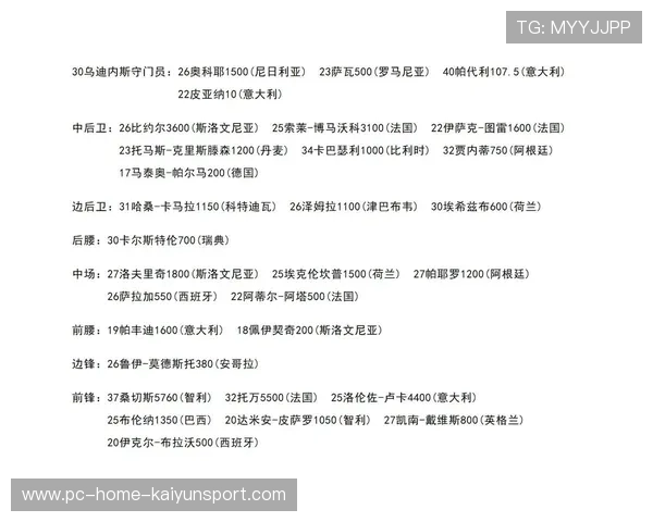 意甲射手榜新王,2025意甲射手榜 意甲射手榜新王,2025意甲射手榜