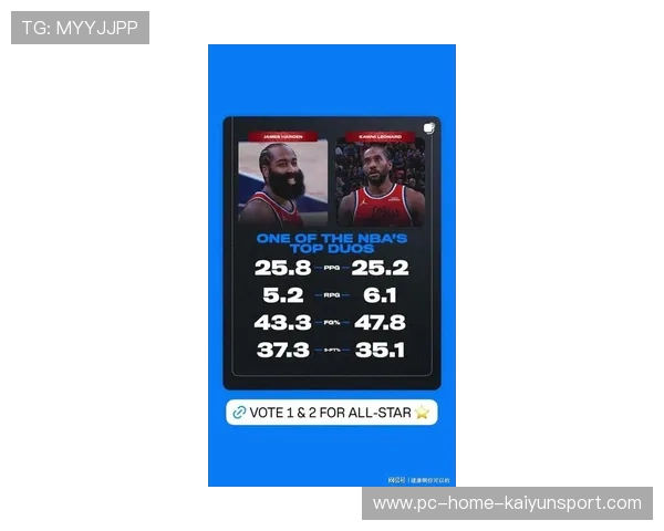 哈登与伦纳德缺阵，快船在比赛中失去节奏，哈登和伦纳德谁的地位高